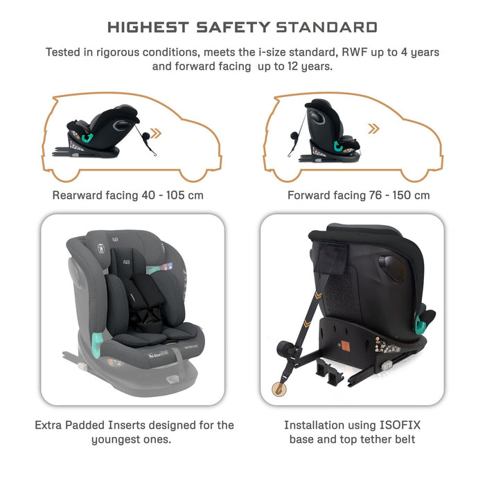 Neobreez - Guardia 360-Degree Isofix i-Size Car Seat