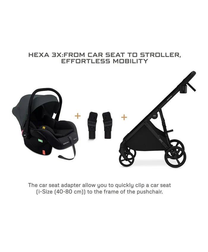 Neobreez Hexa 3X 3-In-1 Travel System Pram Stroller & Baby Car Seat