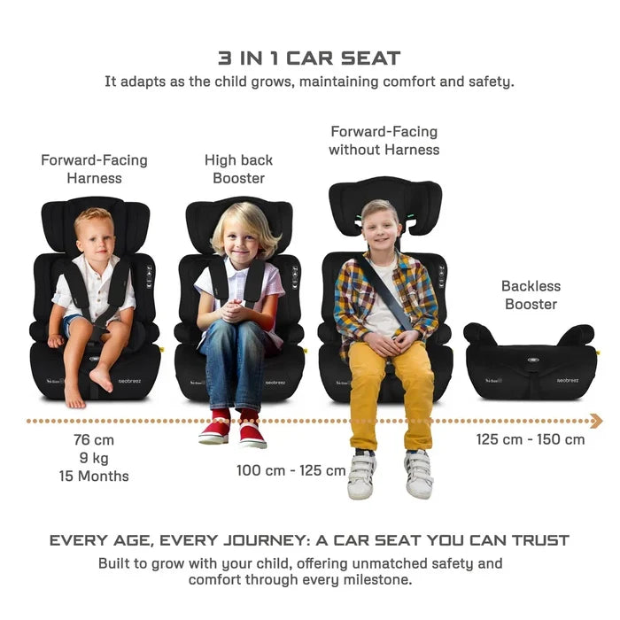 Neobreez I-Elek 3 In 1 I-Size Car Seat