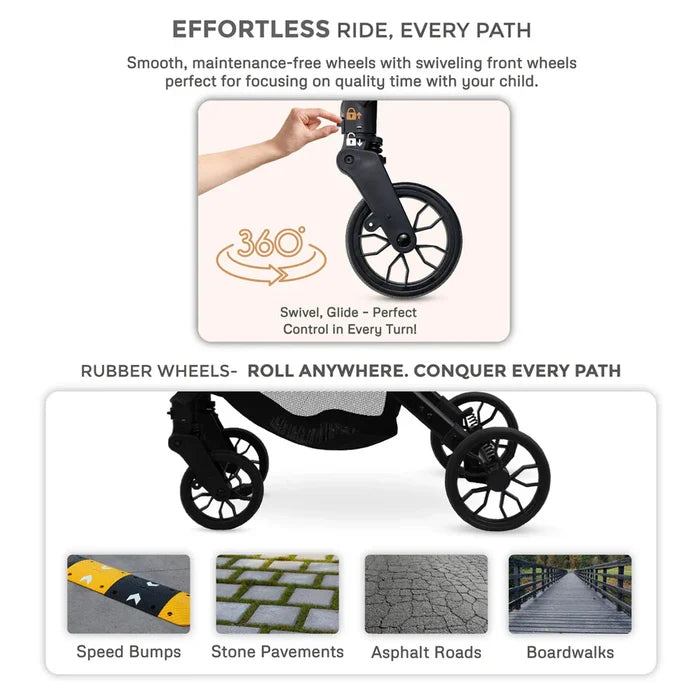 Neobreez Quint Baby Stroller