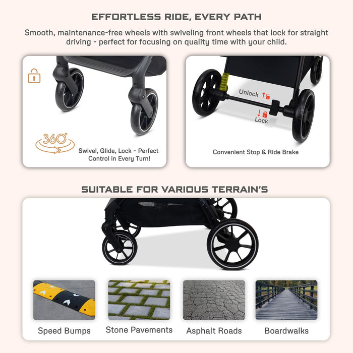 Neobreez Vento Baby Stroller