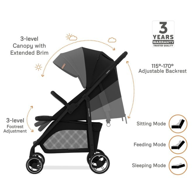 Neobreez Vomx1 Baby Stroller