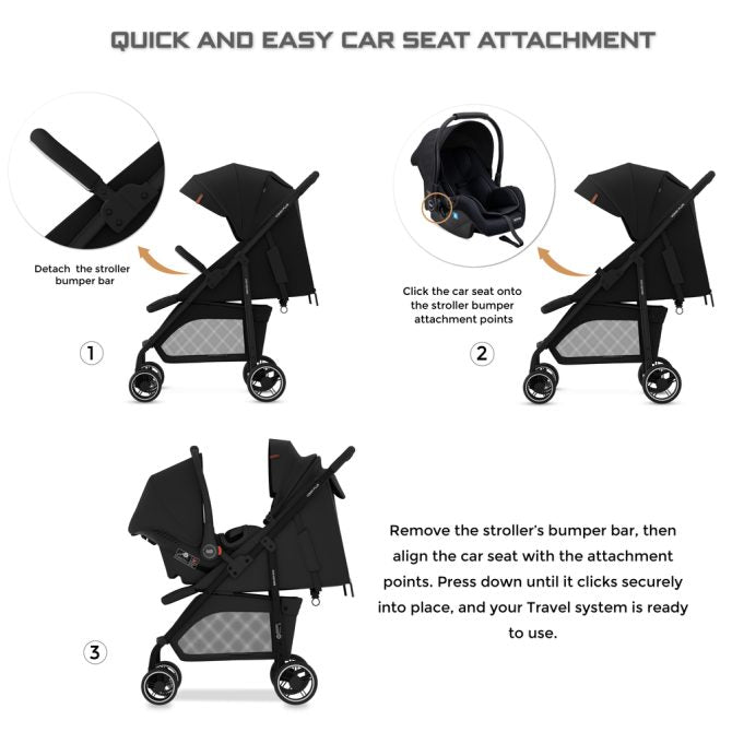 Neobreez Vomxi Plus Baby Stroller 2-in-1 Travel System (Black)