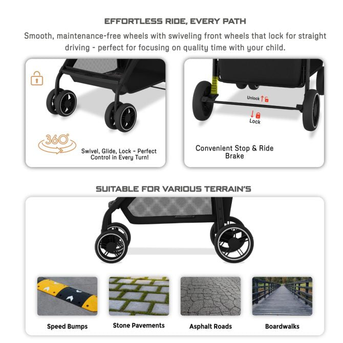 Neobreez Vomxi Plus Baby Stroller 2-in-1 Travel System (Black)
