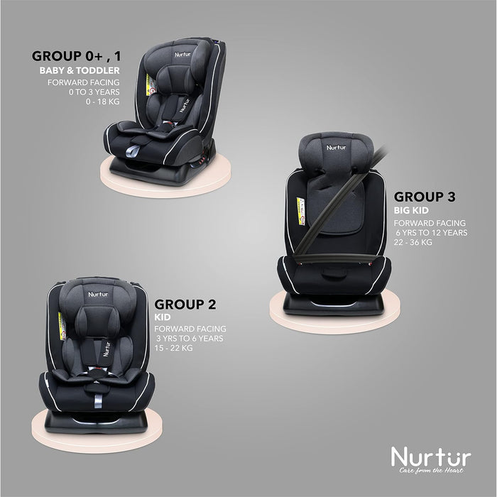 Nurtur Otto 4 In 1 Car Seat (Black, 0-3y)