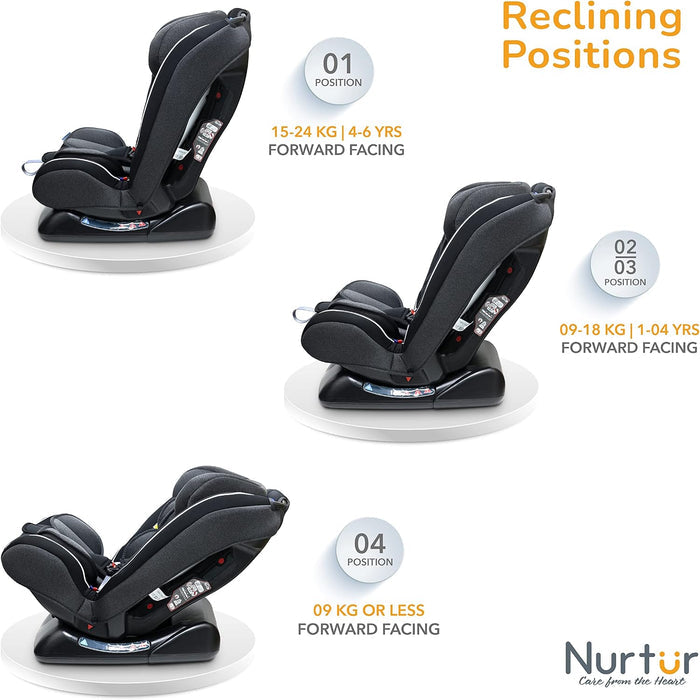 Nurtur Otto 4 In 1 Car Seat (Black, 0-3y)