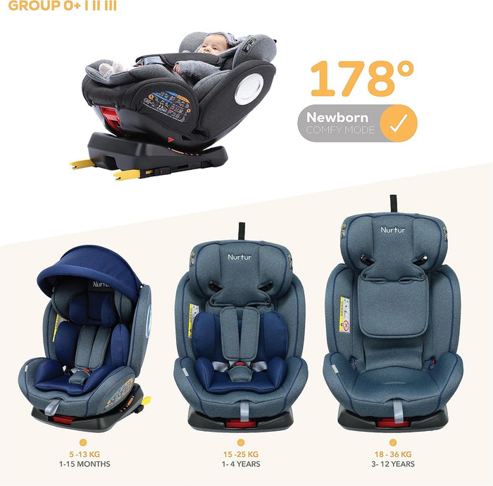 Nurtur Ultra 360° ISOFIX Car Seat & Anchor Leg (Navy, 0-3y)