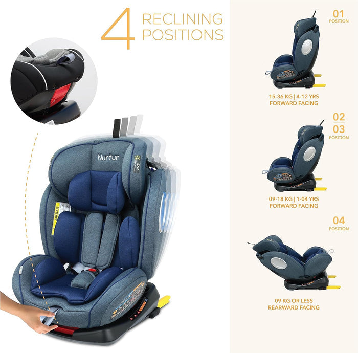 Nurtur Ultra 360° ISOFIX Car Seat & Anchor Leg (Navy, 0-3y)