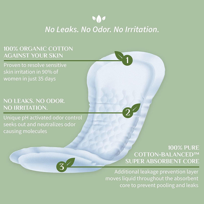 Organyc Organic Cotton Inside and Out Incontinence (20 Pads)