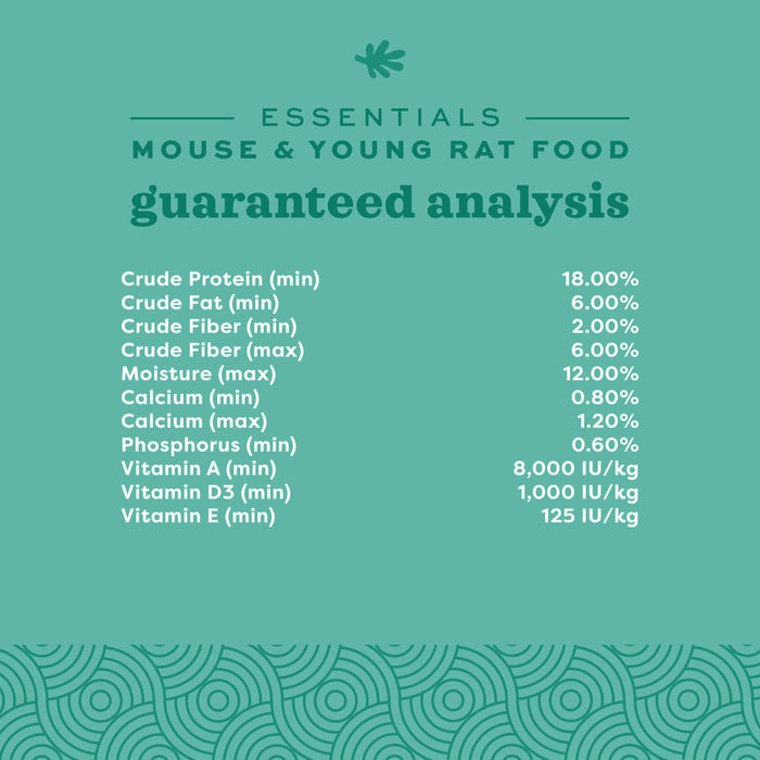 Oxbow Animal Health Essentials Mouse & Young Rat Food 2.5lb