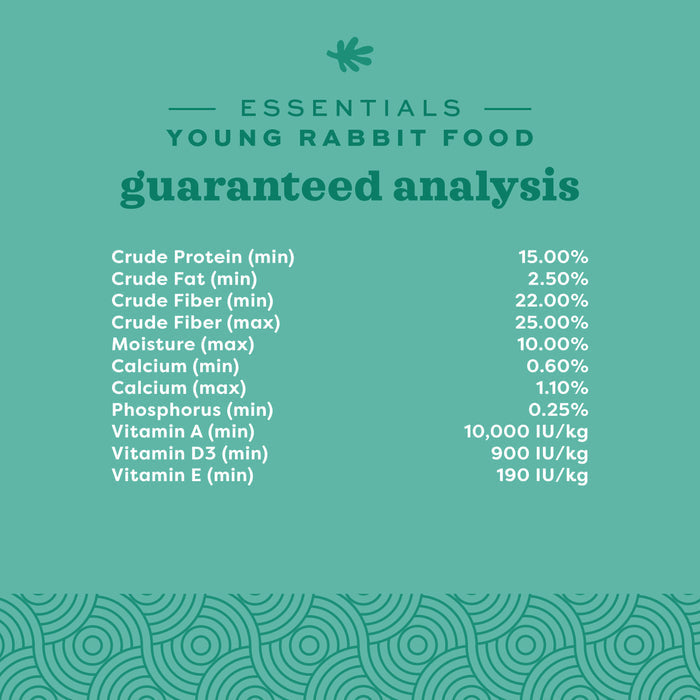 Oxbow Animal Health Essentials Young Rabbit Food 5lb