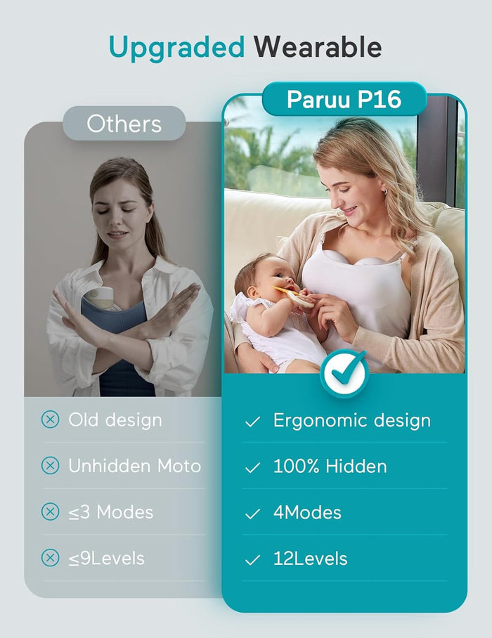 Paruu P16 Double (White)