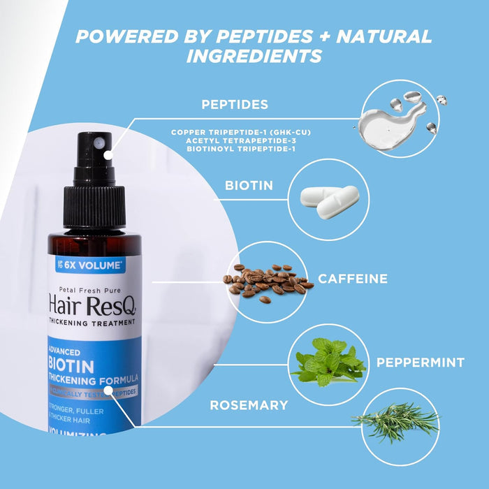 Petal Fresh Hair ResQ Instant Thickening Spray (147ml)