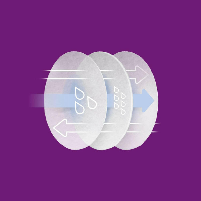 Philips AVENT Disposable Breast Pads, White, 60 pcs