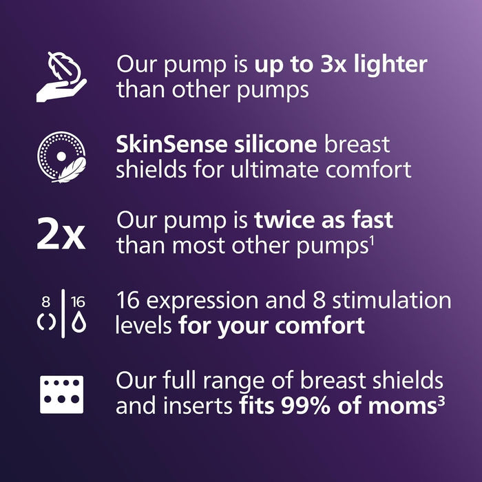 Philips Avent Hands Free Single Electric Breast Pump