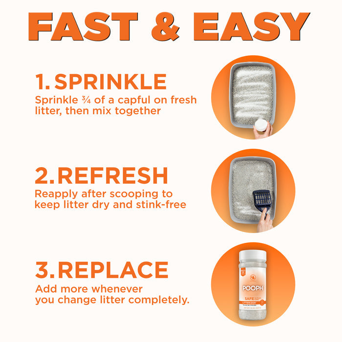 POOPH® Litterizer™