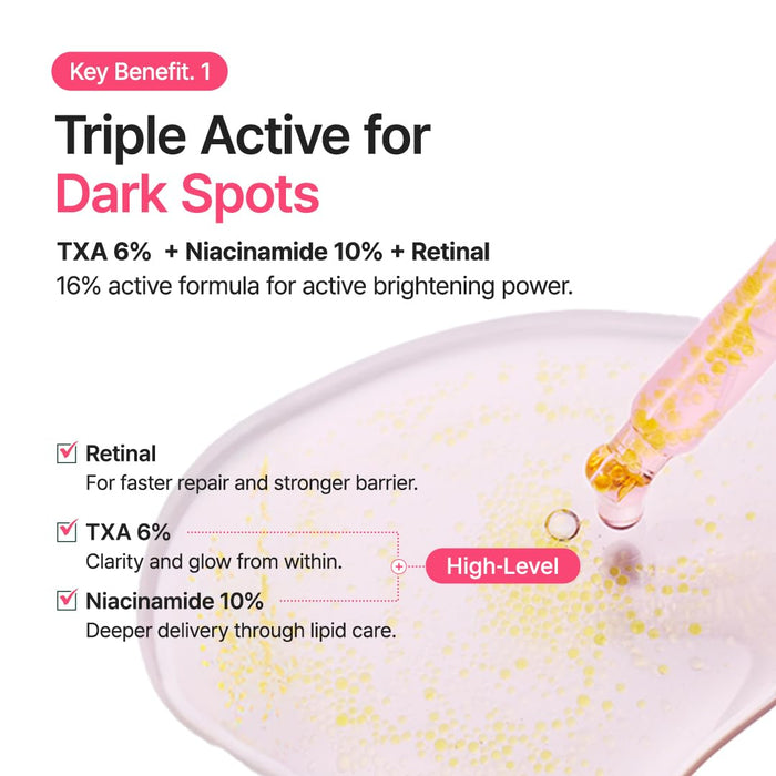 Purito Txa 6 Niacinamide 10 Retinal Serum (30ml)