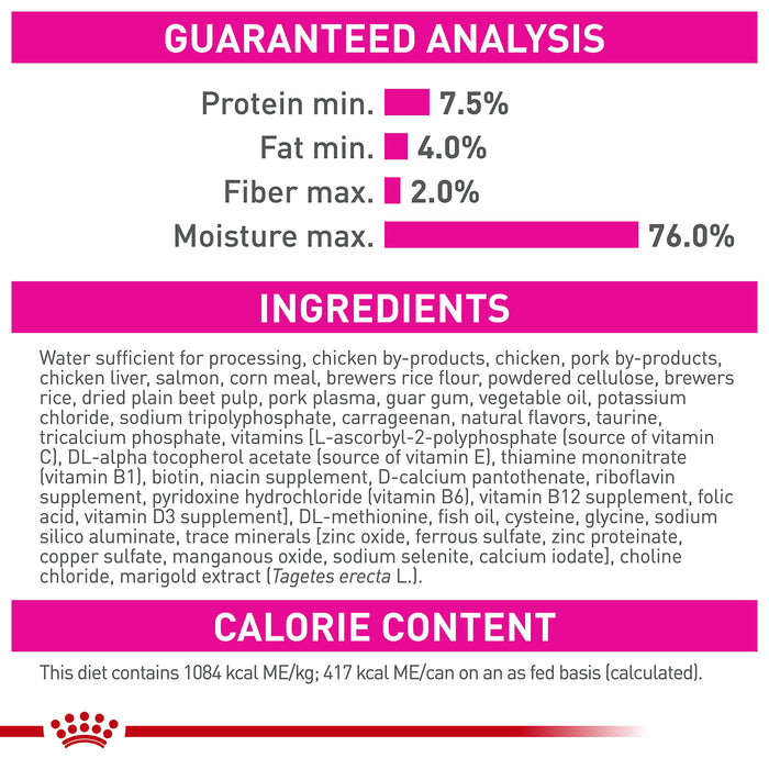 Royal Canin Canine Health Nutrition™ Puppy Canned Dog Food, 13.5 oz