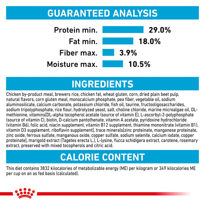 Royal Canin Size Health Nutrition Small Puppy Dry Dog Food, 4 lb