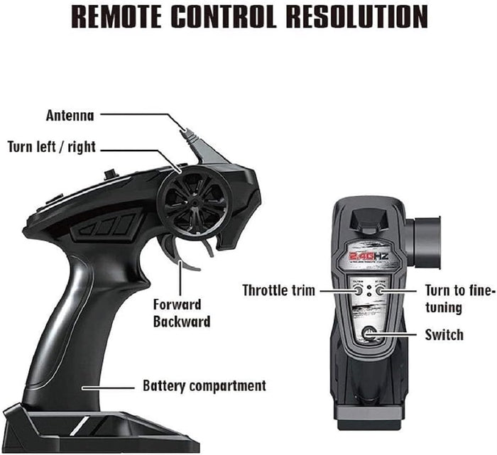 Sam Toys 1:14 High Speed Remote Control Car With Rechargeable Hobby Line Assorted 36Km Per Hour