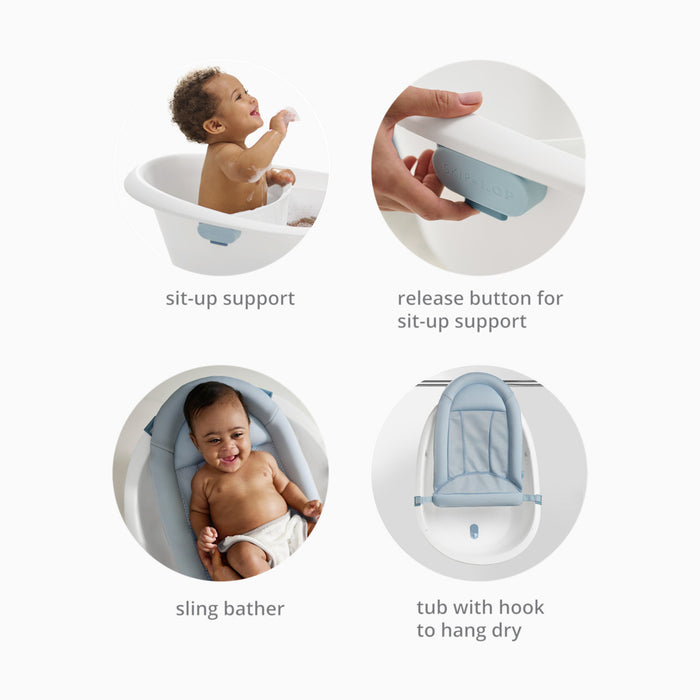 Skip Hop Wave 4 In 1 Bath Tub + Wave Rinser White