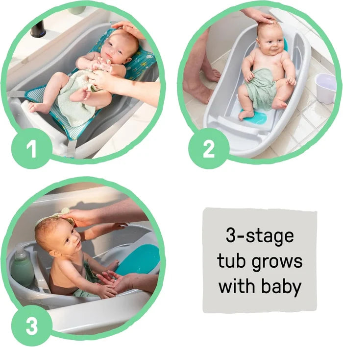 Summer Infant Comfy Clean Deluxe Newborn to Toddler Baby Bathtub (0-24 Months)