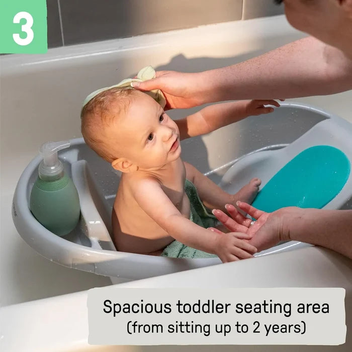 Summer Infant Comfy Clean Deluxe Newborn to Toddler Baby Bathtub (0-24 Months)