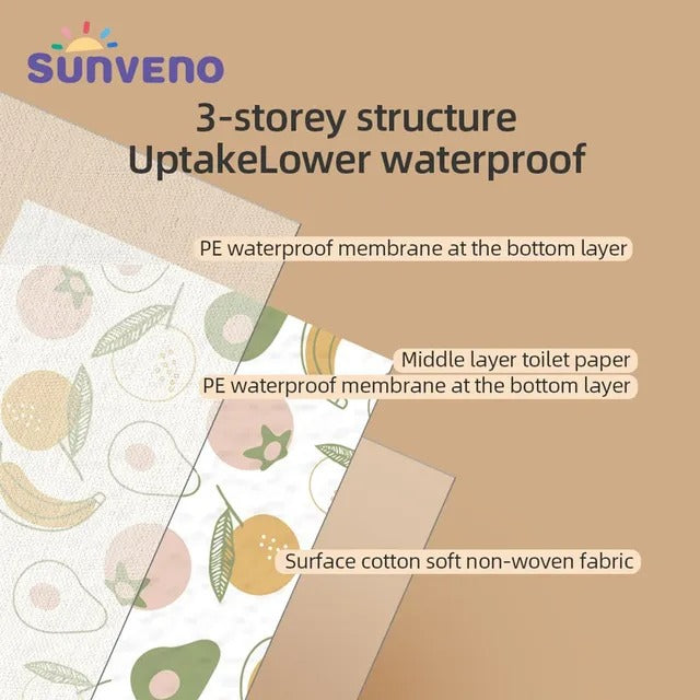 Sunveno Baby Feeding Disposable Travel Multipurpose Placemats – 40Pcs