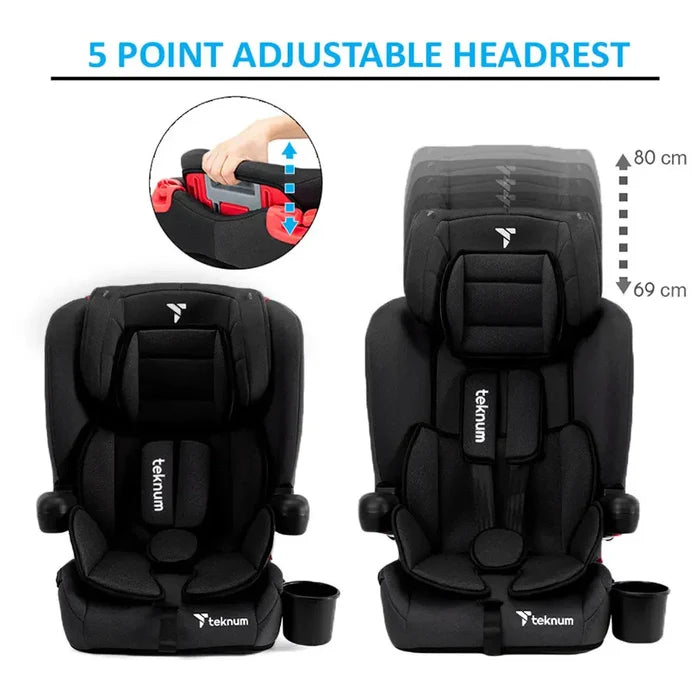 Teknum Pack and Go Foldable Car Seat