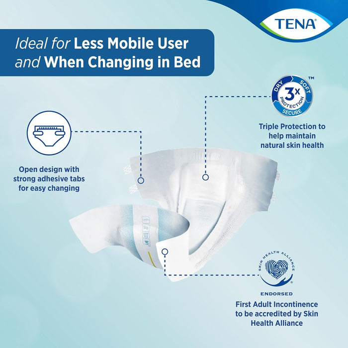 Tena Adult Diaper Slip Plus