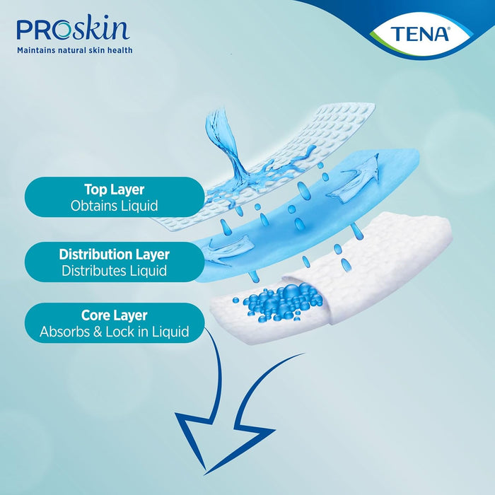 Tena Adult Diaper Slip Plus