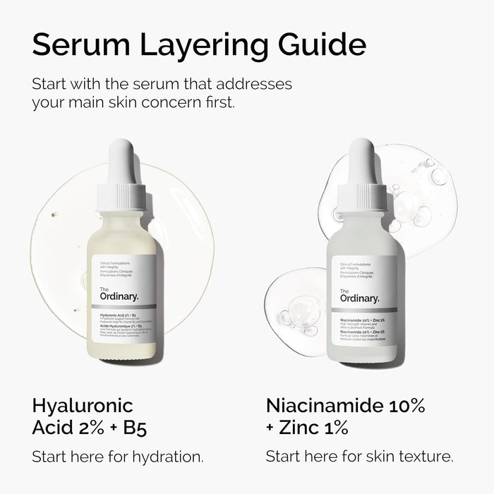 The Ordinary Niacinamide 10% + Zinc 1%, Smoothing Serum for Blemish Prone Skin.