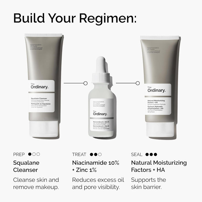 The Ordinary Niacinamide 10% + Zinc 1%, Smoothing Serum for Blemish Prone Skin.