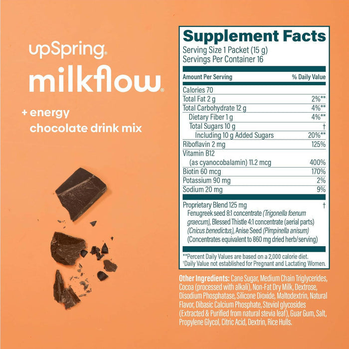 Upspring Milkflow + Energy Breastfeeding Supplement Drink Mix with Fenugreek | Chocolate Flavor, 16 Drink Mixes