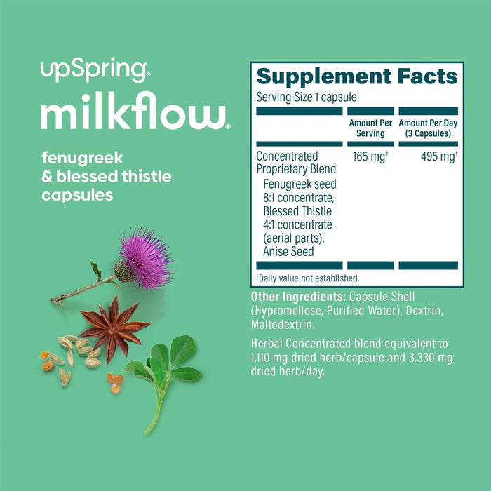 UpSpring Milkflow Lactation Supplement Capsules, 100pcs