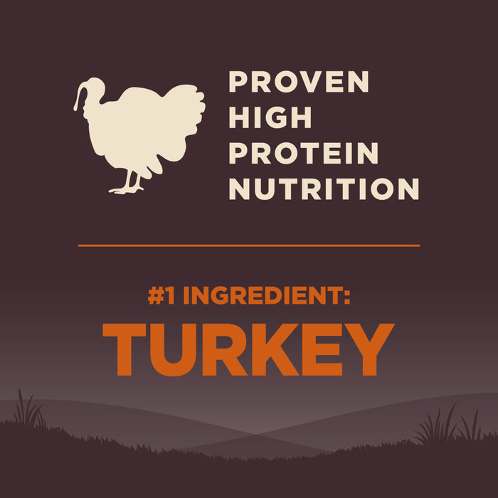 Wellness CORE Natural Grain Free Dry Dog Food, Original Turkey & Chicken, 24-Pound Bag