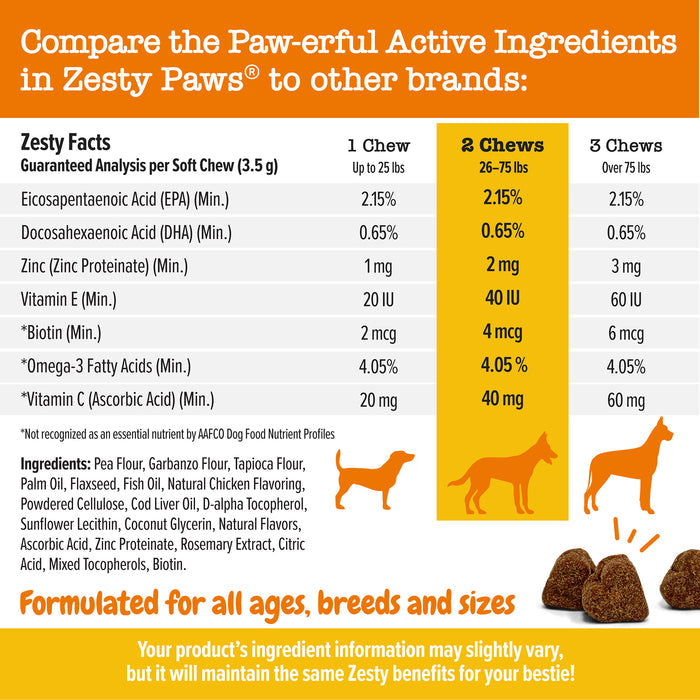 Zesty Paws Dog Omega Bites, Chicken, 60ct