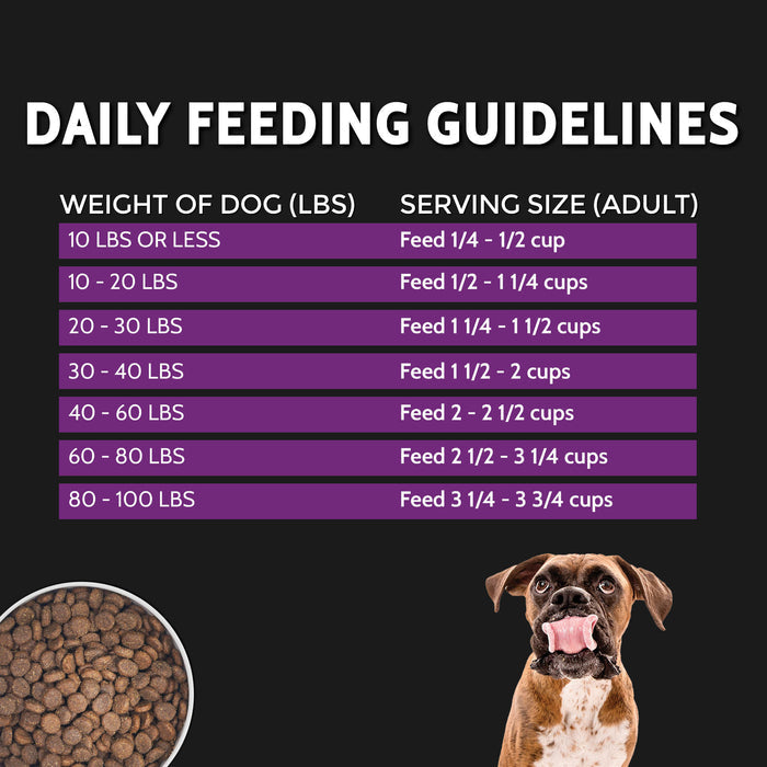 Zignature Limited Ingredient Select Cuts Turkey Formula - 4lb